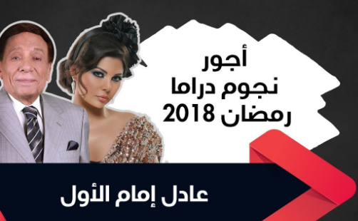 بالفيديو .. أجور نجوم دراما رمضان 2018  ..  عادل إمام الأول