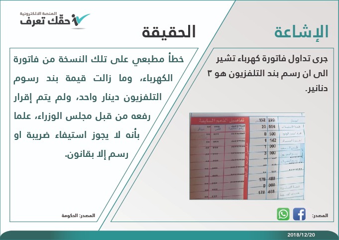 بالصور  ..  حقك تعرف تضلل الاردنيين ..  اعترضوا على رسوم النفايات فاكدت ان رسوم التلفزيون ثابته  