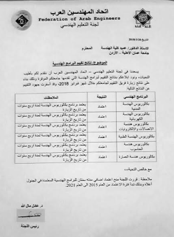 اعتماد كافة التخصصات الهندسية في جامعة عمان الأهلية من اتحاد المهندسين العرب