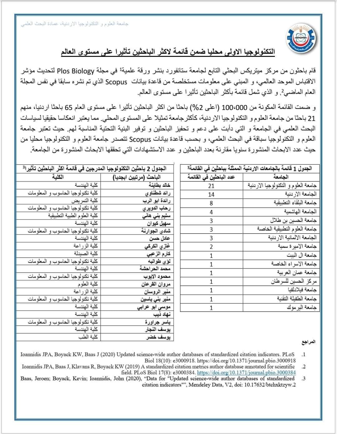 جامعة العلوم التطبيقية الاولى على الجامعات الخاصة محليًّا ضمن قائمة لأكثر الباحثين تأثيراً على مستوى العالم