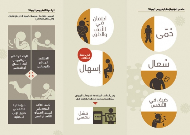 خلو فلسطين من "كورونا" وإجراءات وقائية للمعتمرين