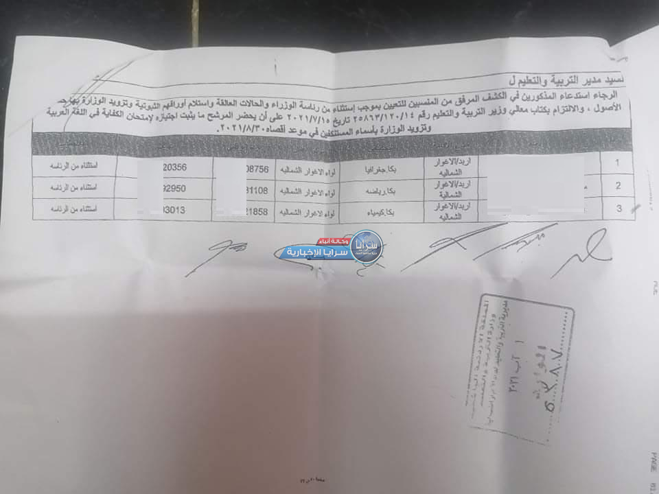 تساؤلات حول تعيينات معلمين "باستثناء" صادر عن رئيس الوزراء   ..  وثيقة 