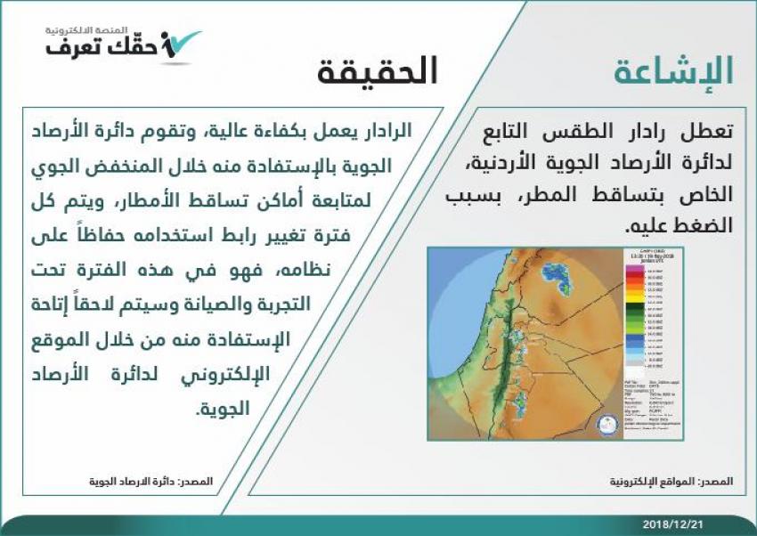 الأرصاد الجوية: تعطل رادار الطقس إشاعة