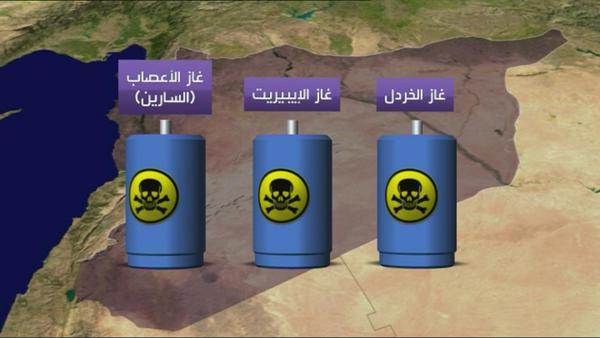 النظام السوري يمتلك نحو ألف طن من العناصر الكيماوية