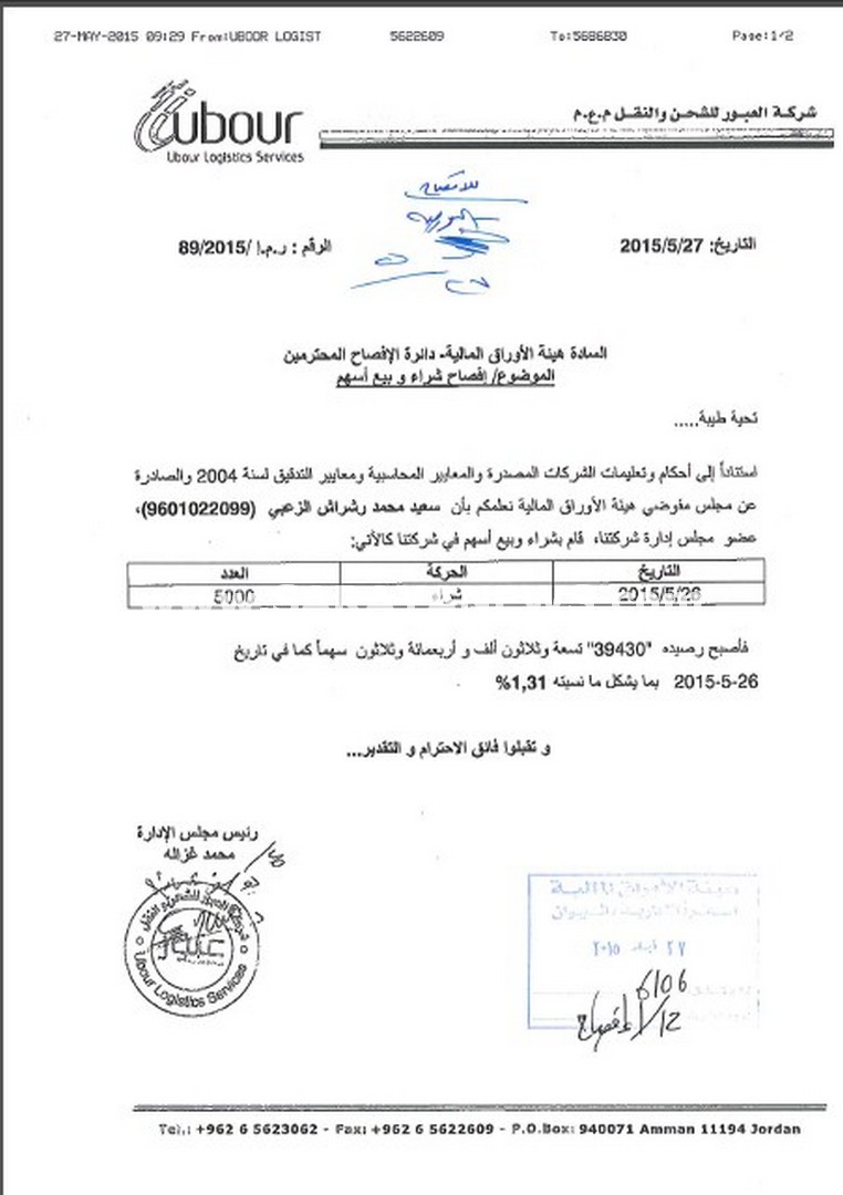 عضو مجلس ادارة شركة العبور للشحن والنقل يشتري 5000 سهما  .. وثيقة 