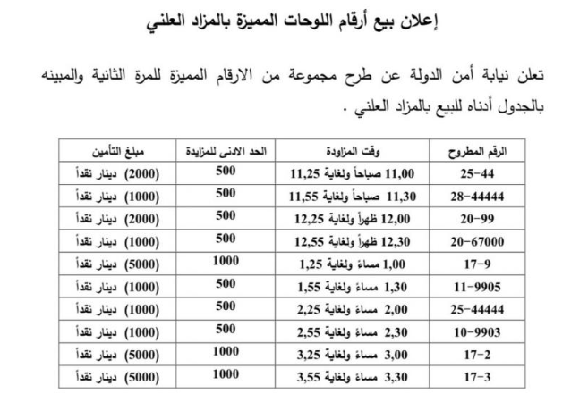 أمن الدولة تطرح أرقاما مميزة للبيع بمزاد علني  ..  تفاصيل 