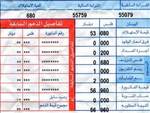 تطبيق التعرفة الكهربائية الجديدة على القطاع المنزلي مطلع العام 2014