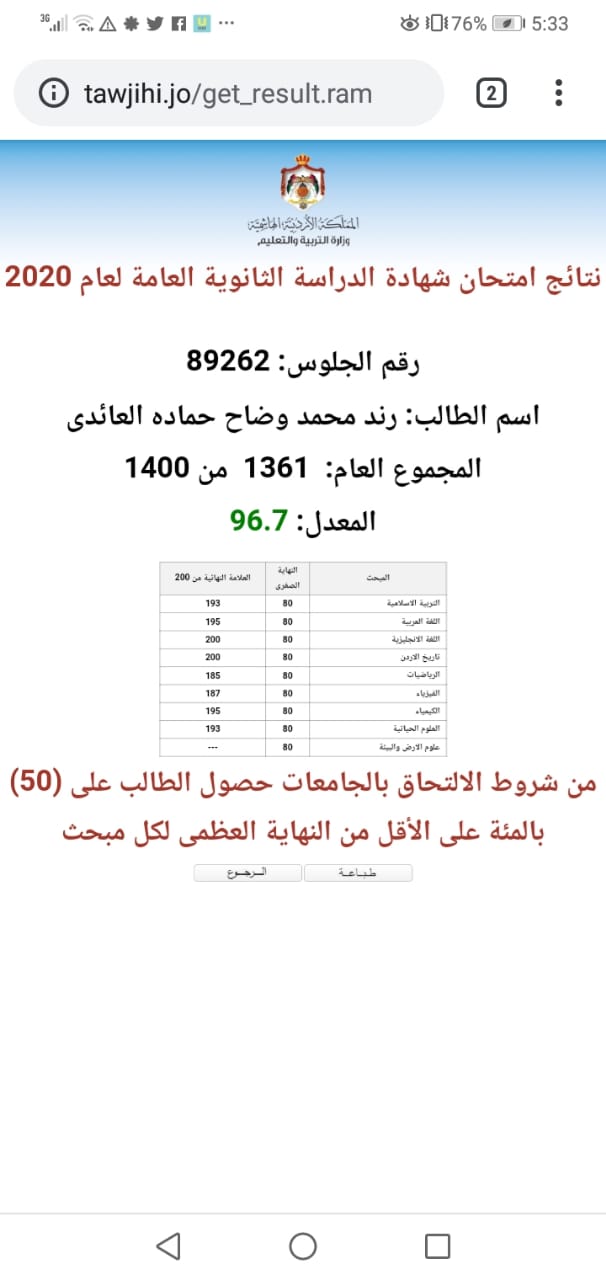 رند محمد وضاح العائدي  ..  مبارك النجاح 