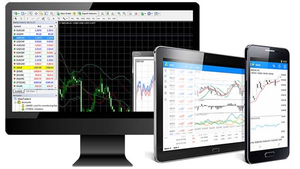 أهم خمس مزايا لـ "ميتاتريدي 4" (MetaTrader 4)