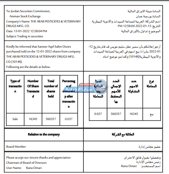 بيع أسهم في الشركة العربية لصناعة المبيدات والأدوية البيطرية