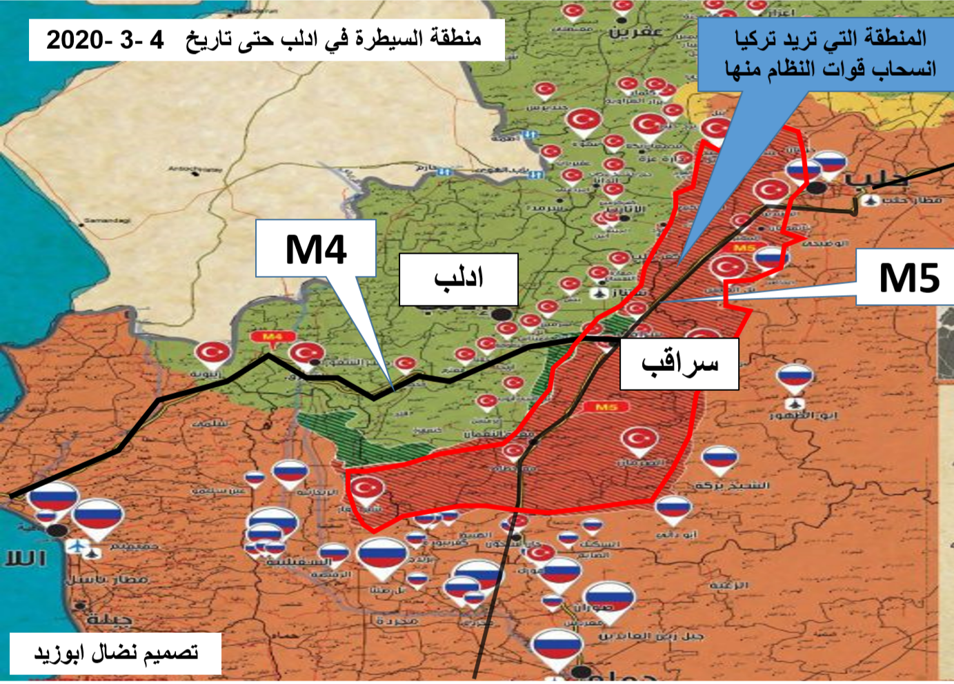 سيناريوهات الحل في سوريا في ظل لقاء بوتين واردوغان الخميس