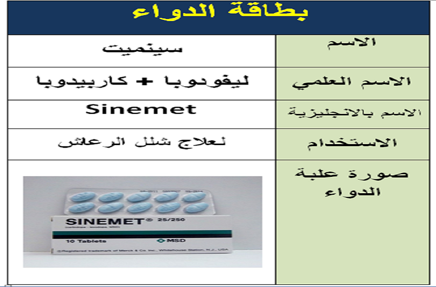 فقدان دواء "Sinemet 25/250" بالاسواق والمستشفيات  ..  والصحة لسرايا : العلاج متوفر  بكميات ويمكن صرفه بوصفة طبية 