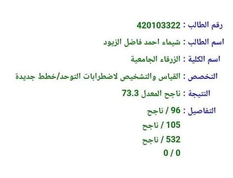 شيماء احمد الزيود ..  مبارك النجاح في الشامل 