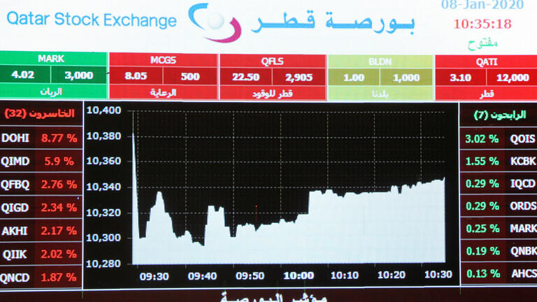 ارتفاع اسهم البورصة القطرية