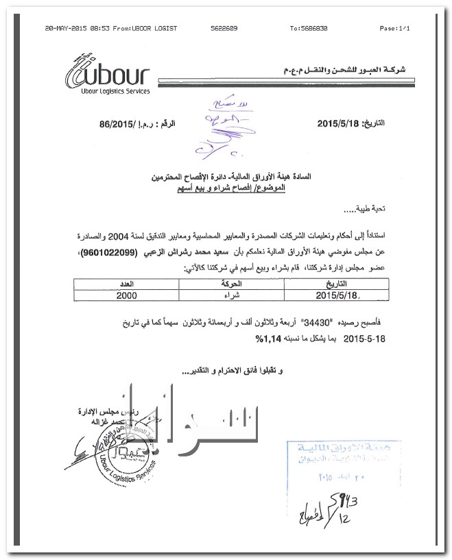 عضو مجلس ادارة شركة العبور للشحن والنقل يشتري 2000 سهما "وثيقة "