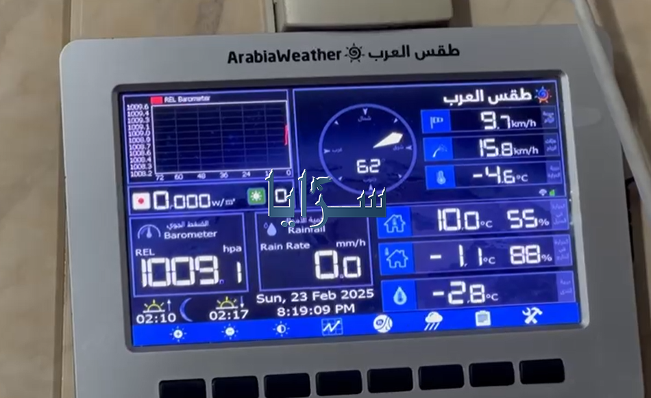 بالفيديو ..  درجات الحرارة في عجلون تصل إلى -1 مئوية مع توقعات بموجة برد قادمة