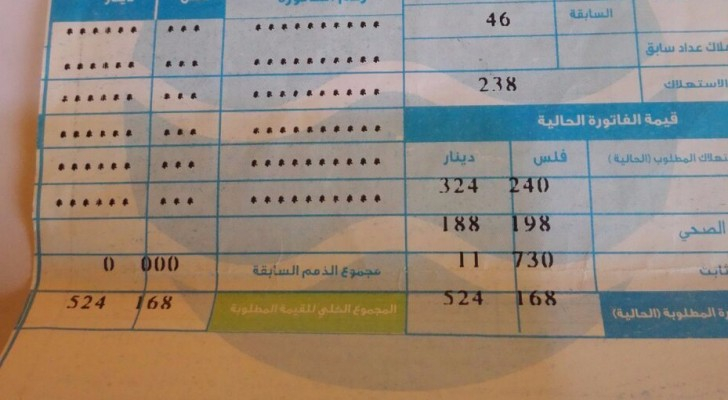 كيف ستكون شرائح المياه بعد تحويل الفاتورة لشهرية ؟