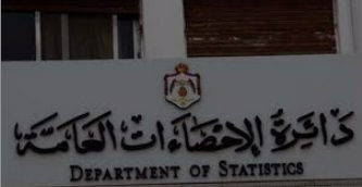 %14.2 معدّل المشاركة الاقتصادية للأردنيات في 2020 