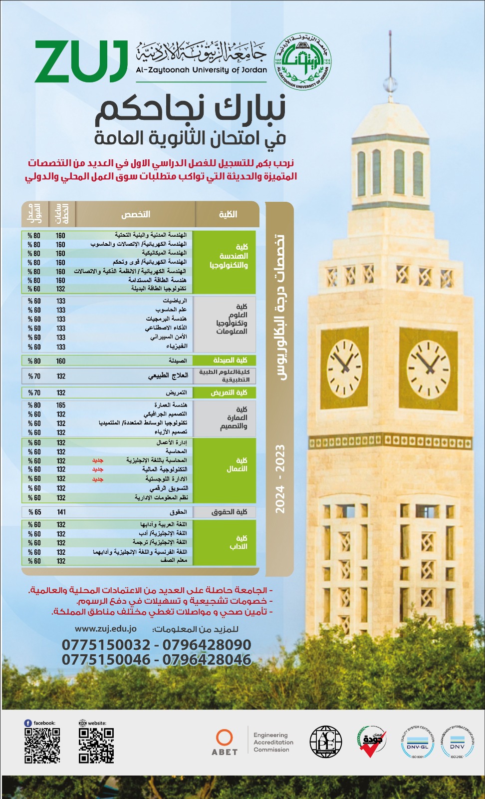 تعلن جامعة الزيتونة الاردنية عن فتح باب القبول والتسجيل للفصل الدراسي الاول لعام 2023-2024 