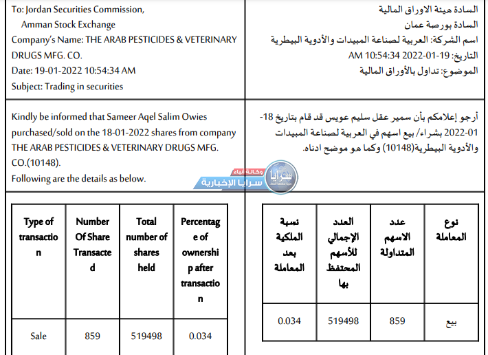 ببيع اسهم في العربية لصناعة المبيدات والأدوية البيطرية