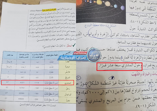 بالصور ..  تضارب معلومات متعلقة بكوكب المشتري في مادتي الجغرافيا والعلوم للصف السابع