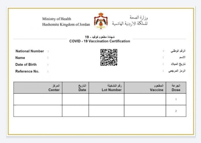 الصحة لـ"سرايا": بإمكان كل من يحمل شهادة مطعوم "أجنبية" الدخول لأي منشأة 