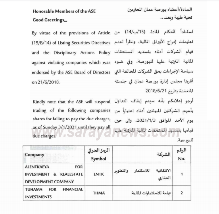 إيقاف التداول بأسهم 4 شركات في بورصة عمّان ..  أسماء