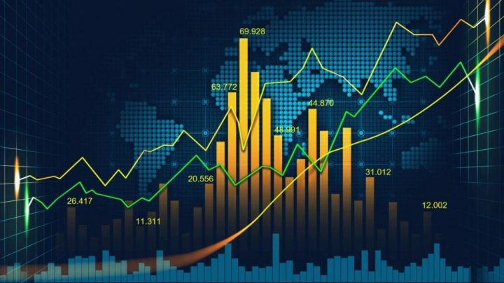 كيف تحصل على توصيات تداول يومية بالمجان