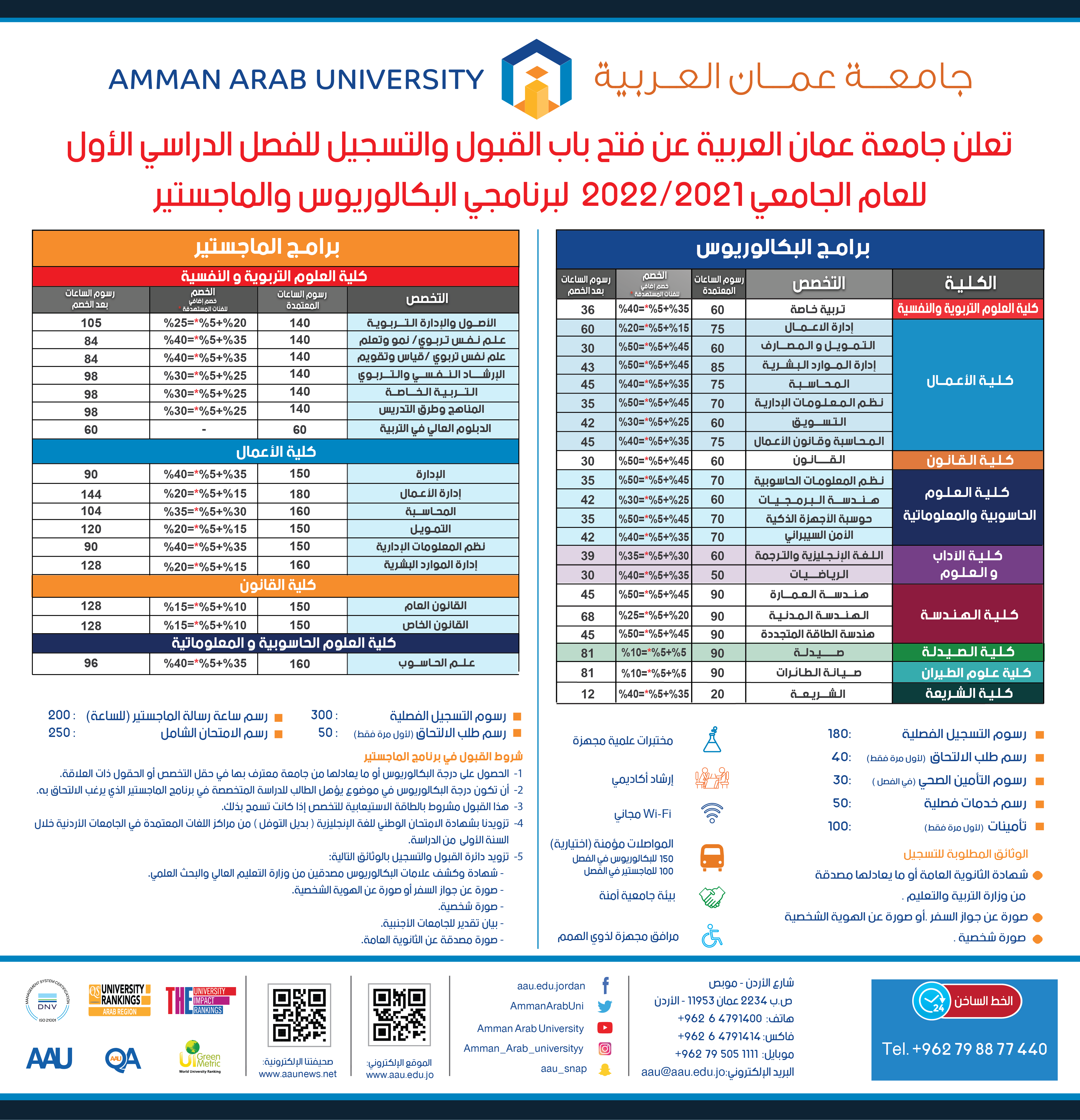 “عمان العربية” تستقبل طلبتها الجدد بتخصصات تقنية تواكب حاجات سوق العمل