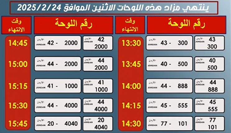 "إدارة الترخيص" تطرح أكبر عدد من الأرقام المميزة للبيع بالمزاد بأسعار تبدأ من 15 الف دينار  ..  شاهد