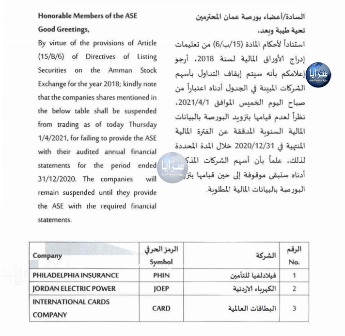 بالأسماء والوثائق ..  بورصة عمّان توقف التداول بأسهم مجموعة من الشركات لعدم تزويدها بالبيانات المالية