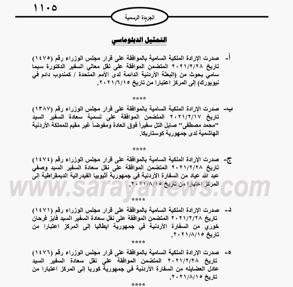 إرادات ملكية بنقل وتسمية سفراء  ..  أسماء