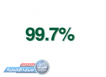 %99.7 أعلى معدل بتكميلية التوجيهي