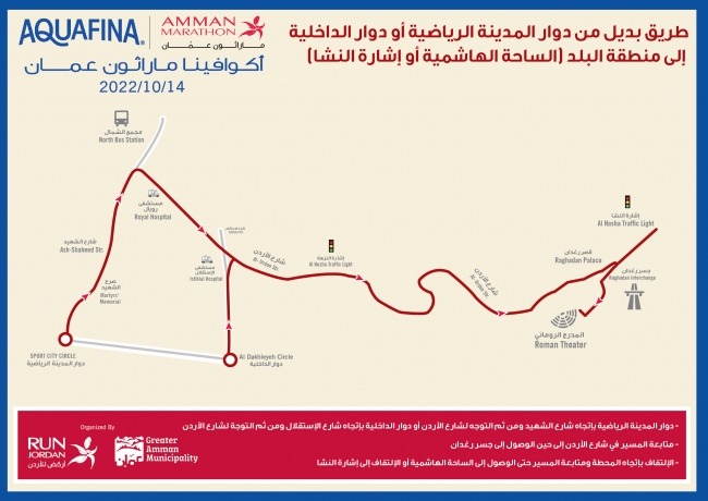 إغلاقات للطرق في العاصمة بالتزامن مع ماراثون عمان الدولي