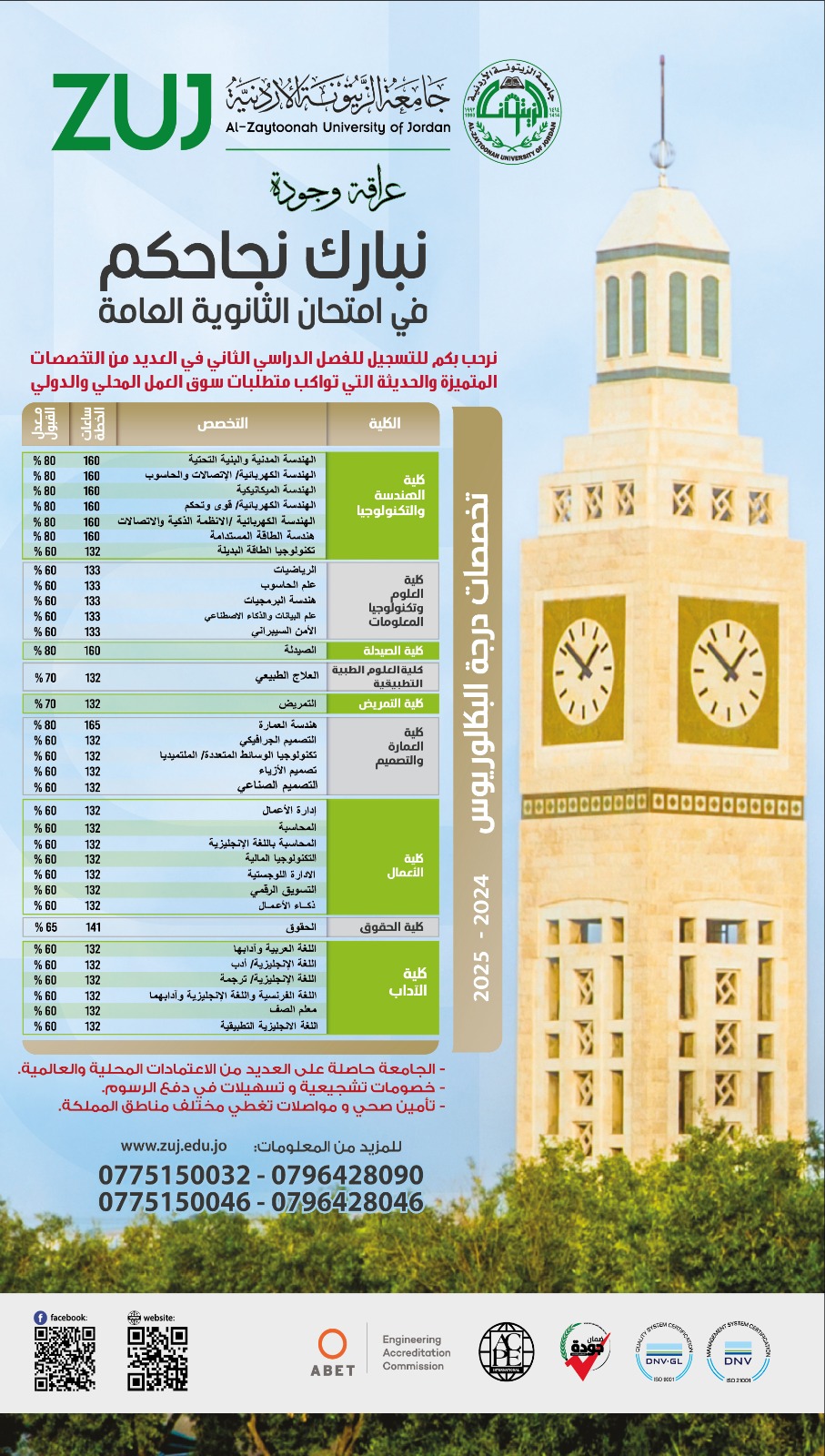 جامعة " الزيتونة " تبارك للطلبة الناجحين بالثانوية العامة