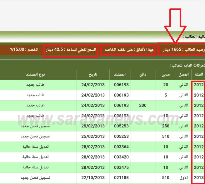 طالبة جامعية يتيمة أجلت دراستها عدة مرات بسبب الفقر  ..  تناشد اهل الخير تحقيق حلمها بانهاء دراستها الجامعية