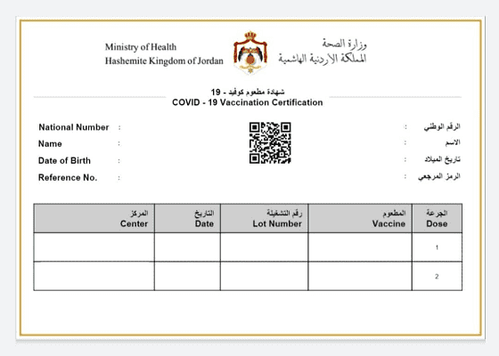 إلغاء طلب شهادة التأمين الصحي ضد كورونا للقادمين للاردن وعدم إلزامية طلب الفحص لدخول المستشفيات