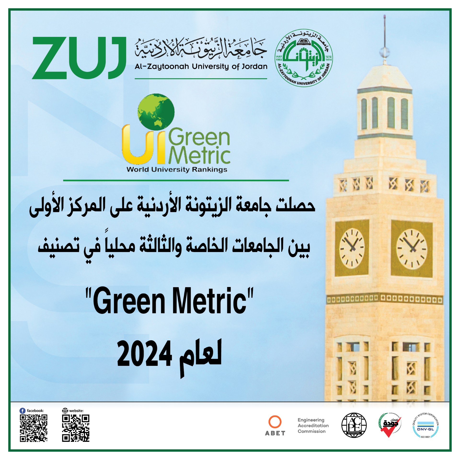 جامعة الزيتونة الأردنية الأولى بين الجامعات الخاصة والثالثة محلياً في تصنيف "Green Metric" لعام 2024