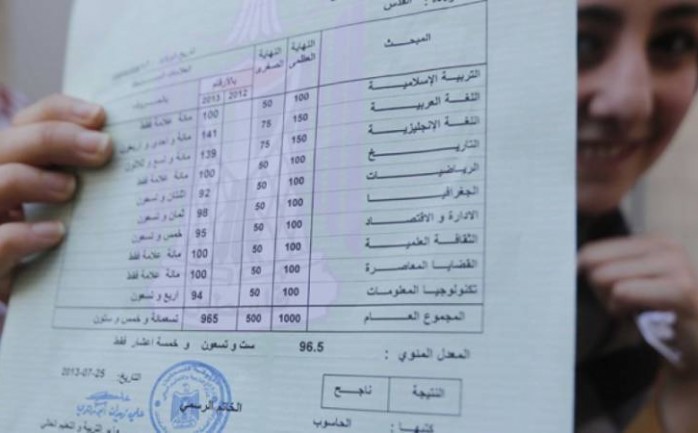 طلبة المدارس الحكومية يتسلمون شهاداتهم 