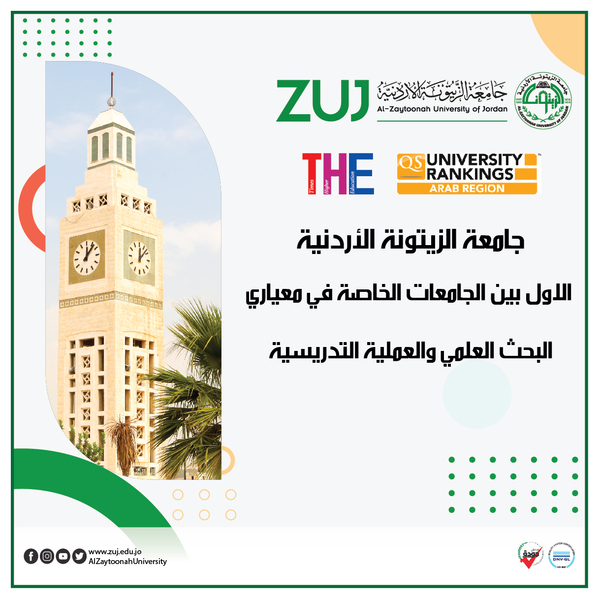 الزيتونة الاول بين الجامعات الخاصة في البحث العلمي والعملية التدريسية 