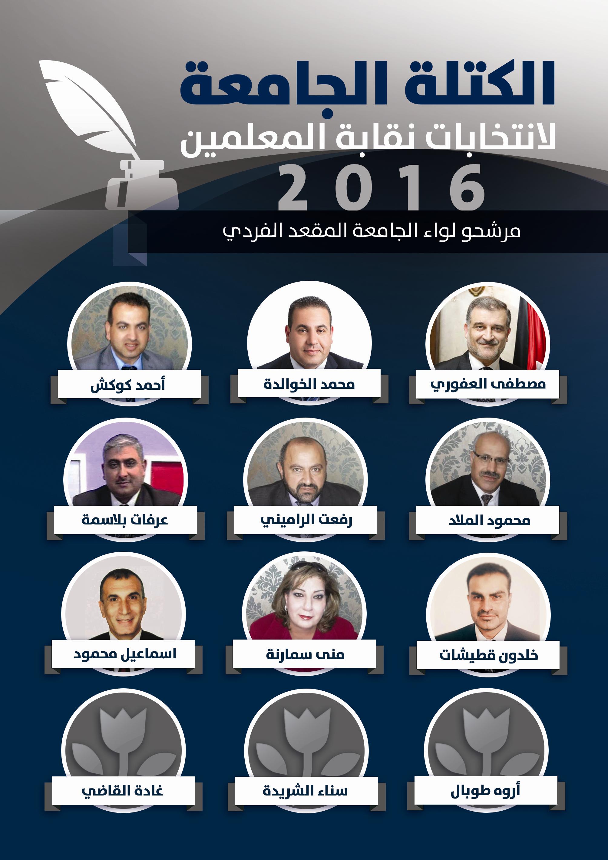 "الكتلة الجامعة " تخوض انتخابات نقابة المعلمين 2016 ..  اسماء 