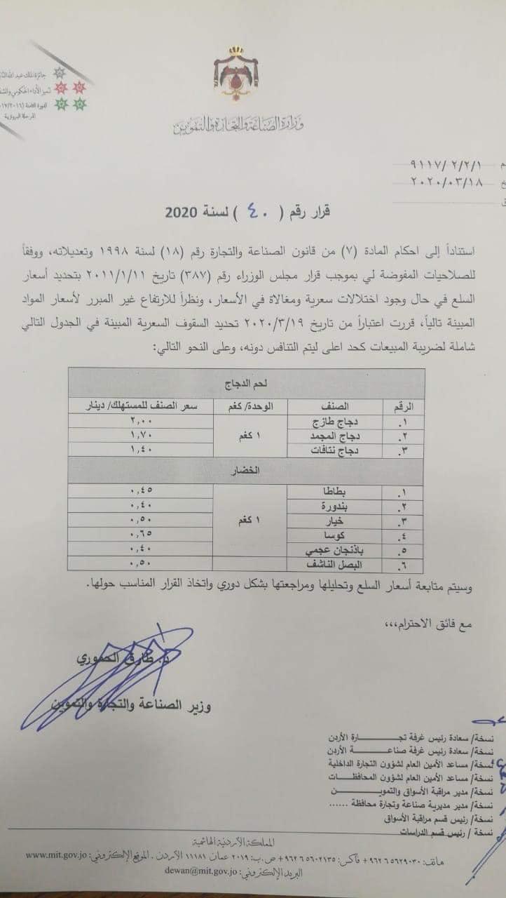 شكاوى من استغلال تجار الأزمات للحاجات الغذائية و مواطنون لـ"سرايا": السقوف السعرية مجرد حبر على ورق